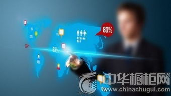 互联网营销时代，橱柜企业如何成功玩转互联网销售