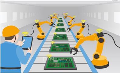 改变世界的力量——智能工厂与互联网销售