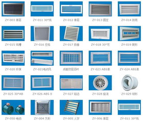 九宫格专注中小企业网络营销，助力成都振业空调设备配件厂拥抱互联网销售新机遇